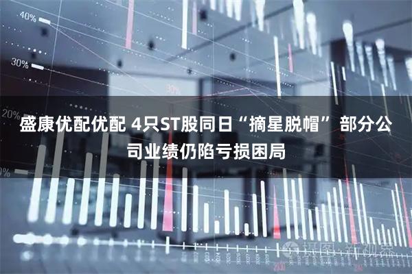 盛康优配优配 4只ST股同日“摘星脱帽” 部分公司业绩仍陷亏损困局