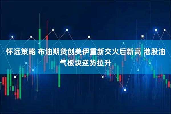 怀远策略 布油期货创美伊重新交火后新高 港股油气板块逆势拉升