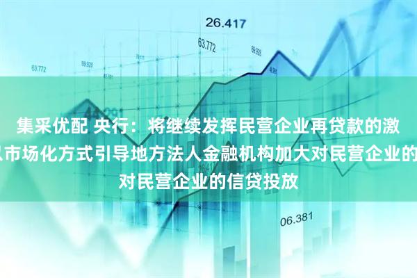 集采优配 央行：将继续发挥民营企业再贷款的激励作用 以市场化方式引导地方法人金融机构加大对民营企业的信贷投放